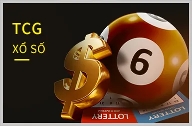 Quy trình thăng cấp VIP mg188 win